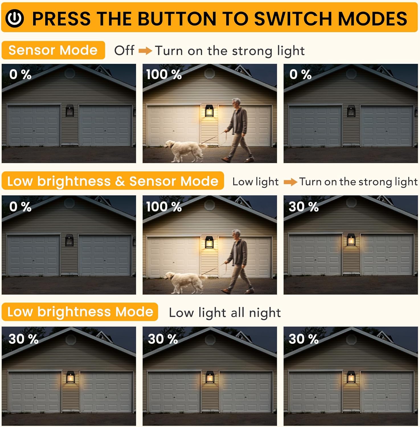 Solar Light Outdoor Wall Light