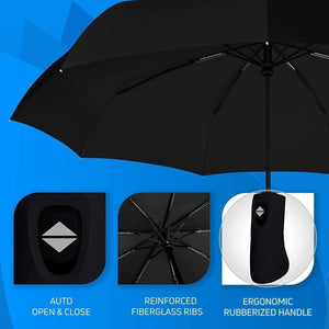 Automatic Umbrella with Auto Open/Close Button